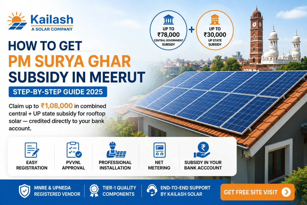 How to Get PM Surya Ghar Subsidy in Meerut (Step-by-Step Guide 2025)